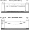 Schematische Ansicht von Kettenbarriere