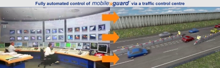 mobile-guard